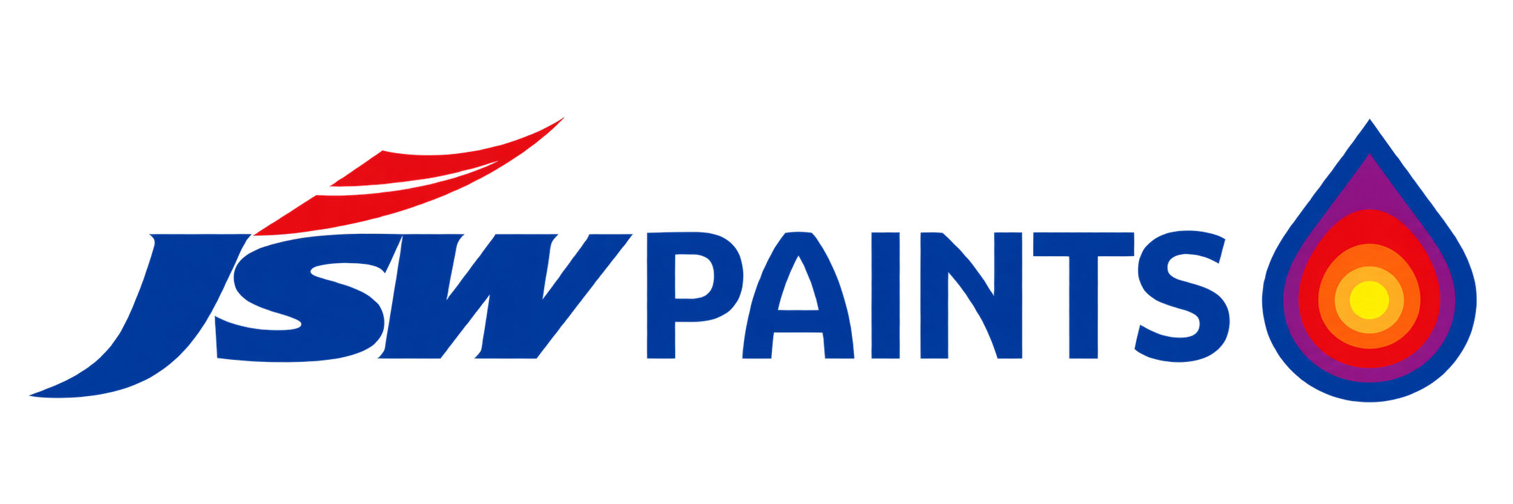 JSW Paints